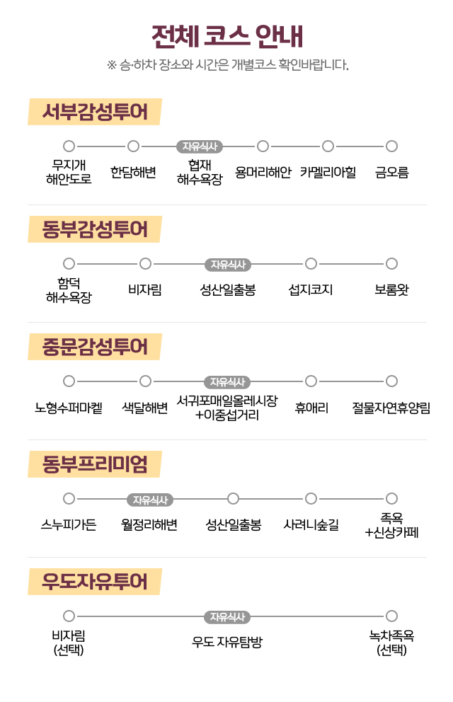 25봄_전체코스안내