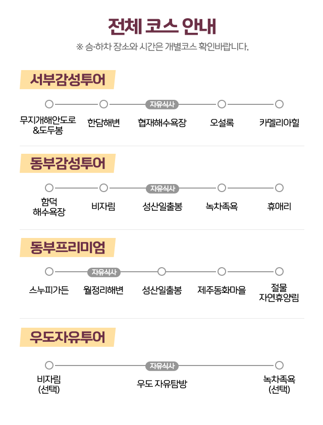 25여름_전체코스안내